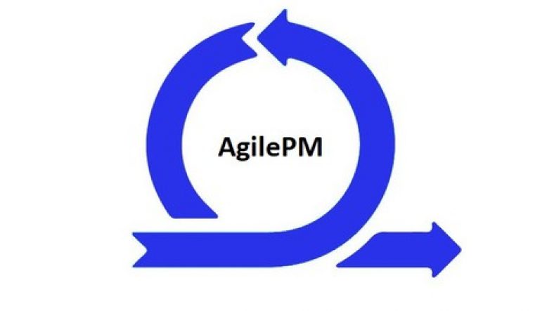 AgilePM-Foundation Zertifizierungsprüfung