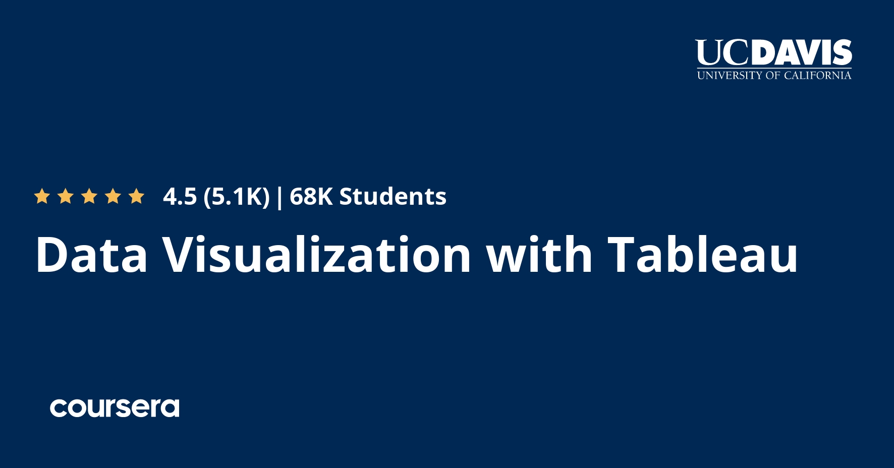 Data Visualization with Tableau Specialization