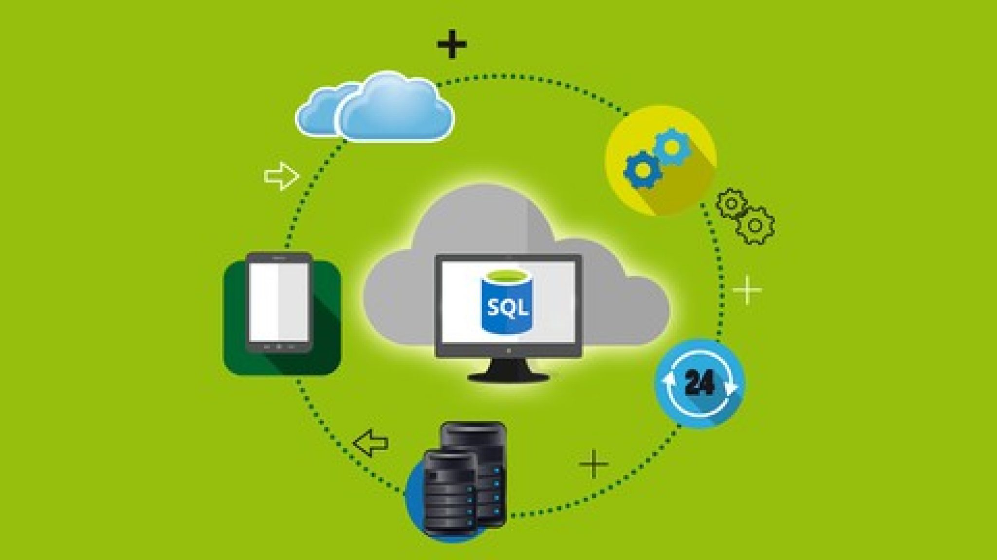 [$14] Advanced SQL : The Ultimate Guide