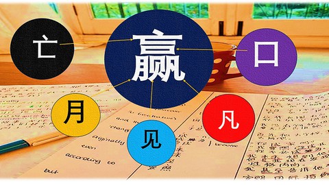 Best Tips To Easily Remember Chinese Characters