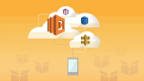 AWS Serverless APIs & Apps – A Complete Introduction