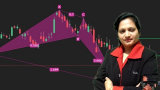 Stock & Forex Trading With Chart Pattern Technical Analysis