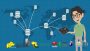 Formação Engenharia de Dados: Domine Big Data!