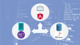Sviluppare Full Stack Apps con Angular e ASP.Net Core