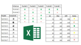 Controlling mit Excel – Teil 3