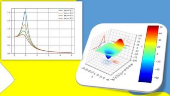 Python for Mechanical Engineers