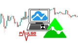 Learn TradingView Pine Script Programming From Scratch