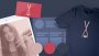 The Branding Masterclass The Entire Brand Design Process