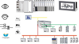 Lenze Plc Programming(Like Codesys) -Industrial Automation