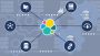 Elasticsearch e Elastic Stack: o Curso Completo!