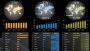 Domine Looker Studio (Google Data Studio)