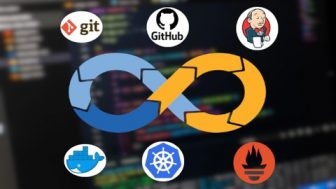 DevOps Integral Docker, Kubernetes, Jenkins, GitFlow CI CD