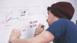 Technical Writing: Common DITA XML Map and Topic Elements