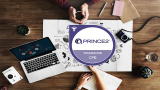 PRINCE2 Foundation Practice Tests Certification 2021