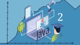 Изучение Java до уровня Junior Developer за 3 месяца