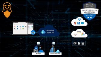SC-300 Course: Microsoft Identity and Access Administrator