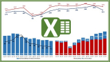 Cadena de suministro y análisis de datos con Excel