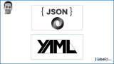 YAML, JSON & JSONPath: For Absolute Beginners