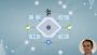 Microservices: Clean Architecture, DDD, SAGA, Outbox & Kafka