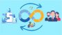 Fundamentos en DevOps y Arquitectura de Microservicios