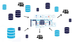 Data Mesh: Building A Modern Data Architecture Strategy