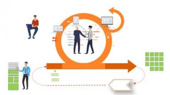 Master Agile & Scrum Basics