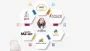 Jenkins CI/CD Pipeline: AWS, Docker, Tomcat & Automation