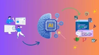 2026-Using Gen AI & AI Agent in Software Automation Testing