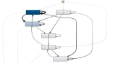 Process Mining: Data Science for Process Improvement