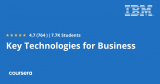 Key Technologies for Business Specialization